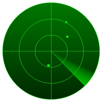 Havo – golven en trillingen –&nbsp;Scheepsradar