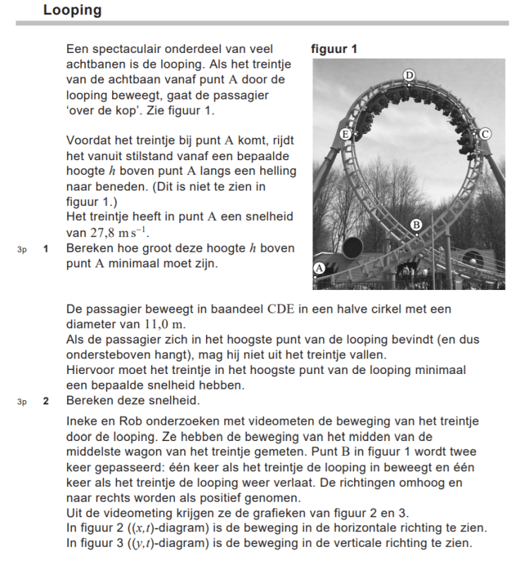 Examenopgave natuurkunde - vwo 2021 - tijdvak 2 - Looping - Opgave deel 1