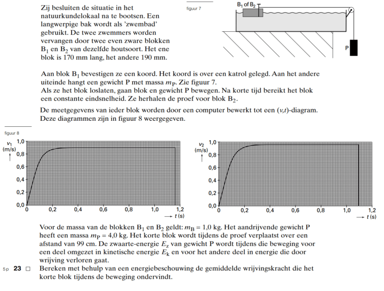 Oefenmateriaal en tips - Examenopgave natuurkunde - vwo - Zwemmers - opgave deel 2