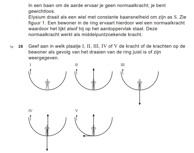 Bijles, oefenopgaven en tips natuurkunde - Examenopgave natuurkunde - 2019 - tijdvak 1 - Elysium - opgave deel 3